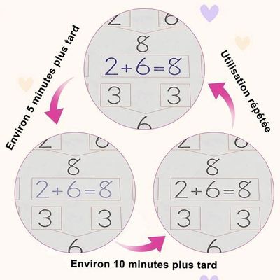 Kit Magique d’Écriture en Français – Effaçable & Réutilisable ✨